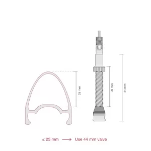 Procraft Tubeless-Ventile PRC 27