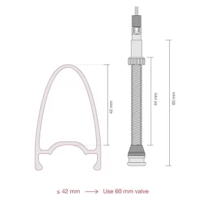 Procraft Tubeless-Ventile PRC 31
